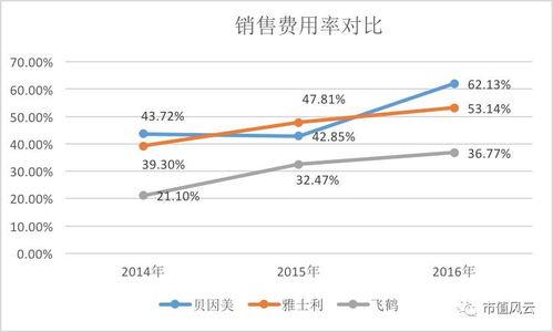 国产大奶在线,探寻中国乳业的崛起之路  第3张